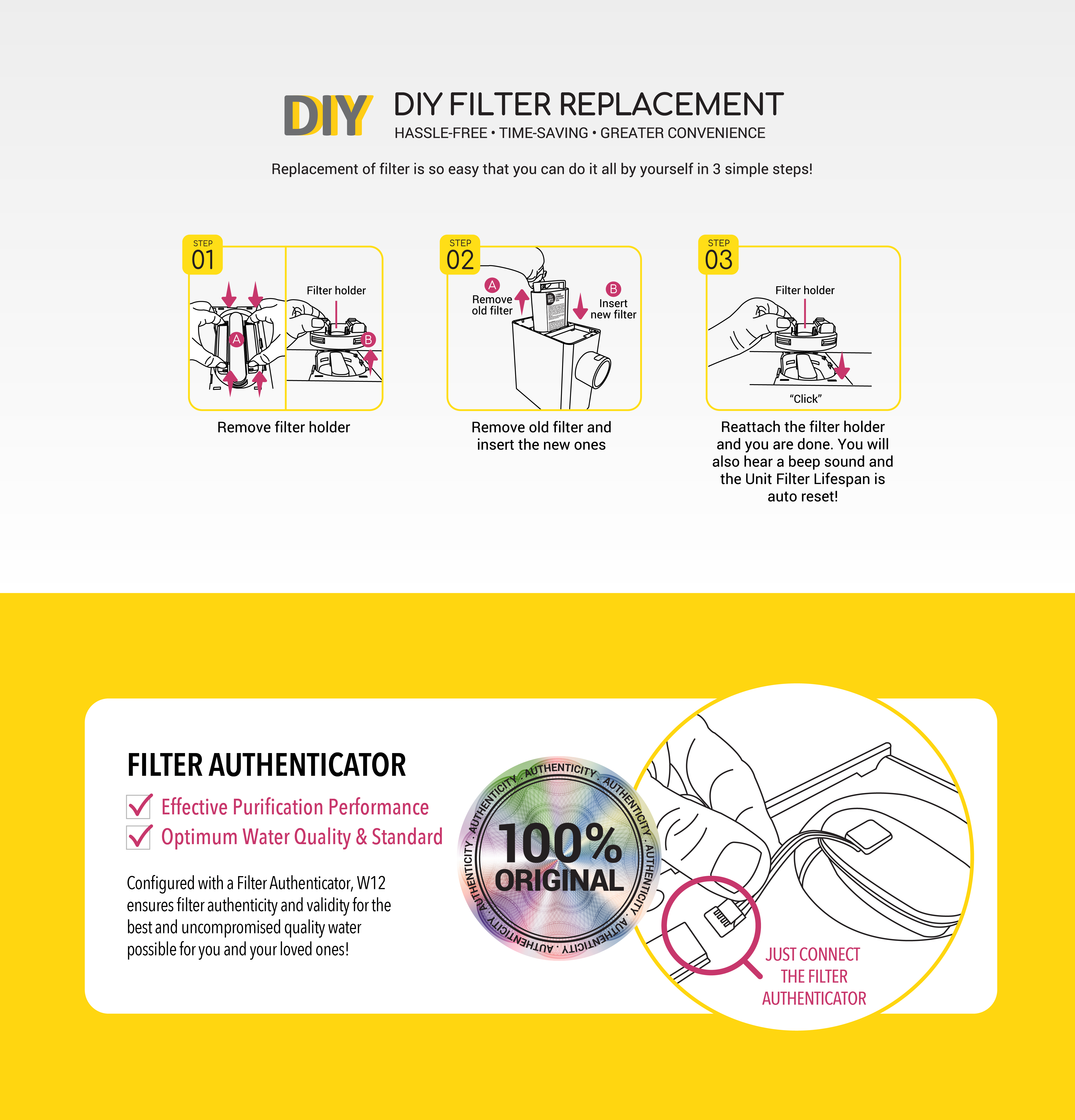 Responsive image