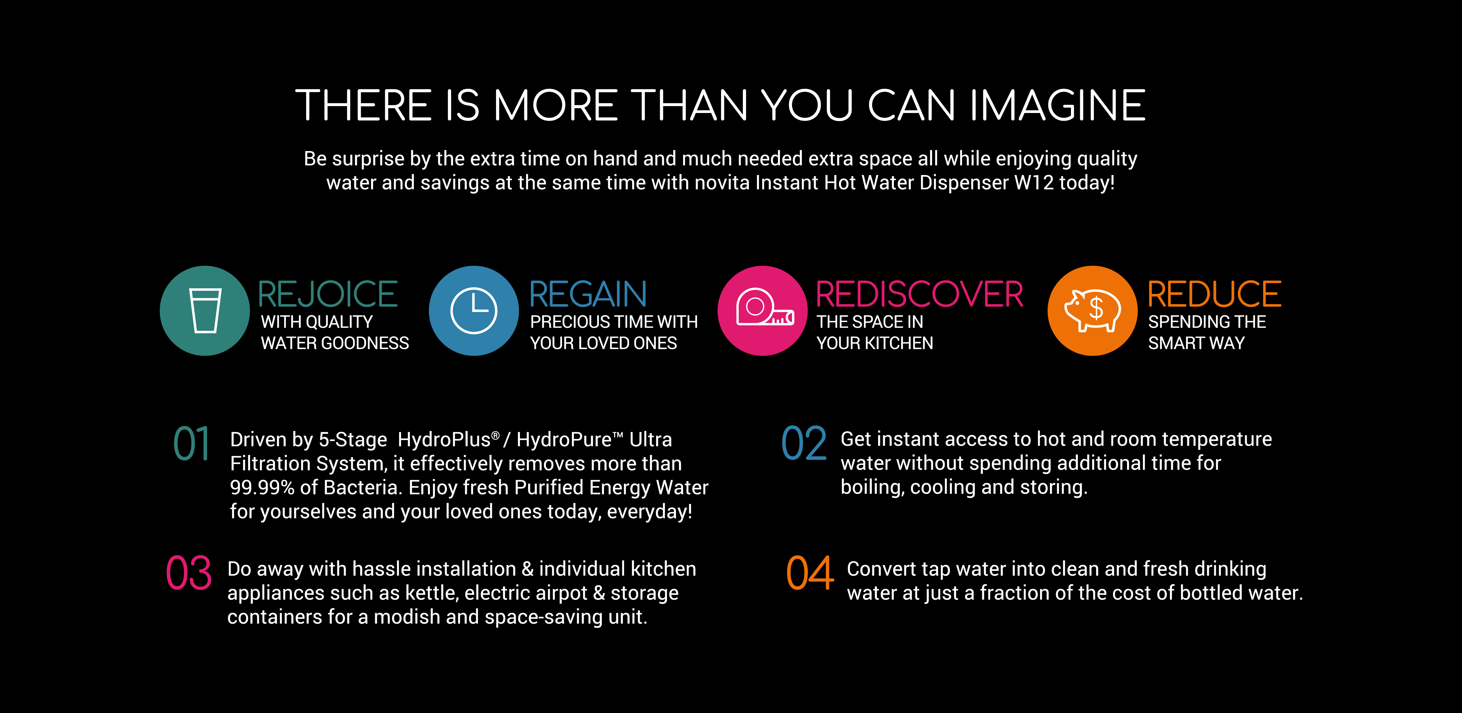 Responsive image