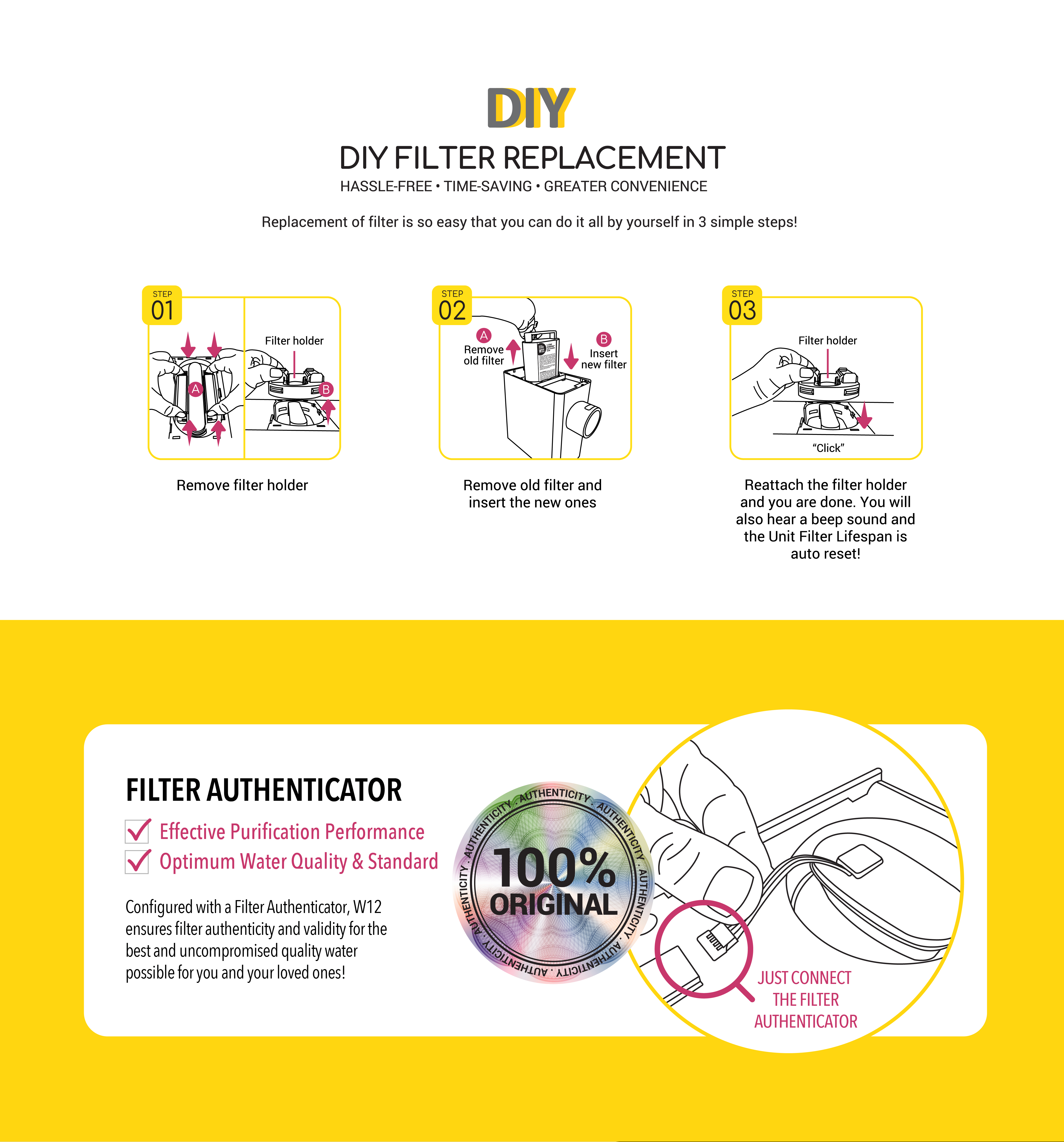 Responsive image