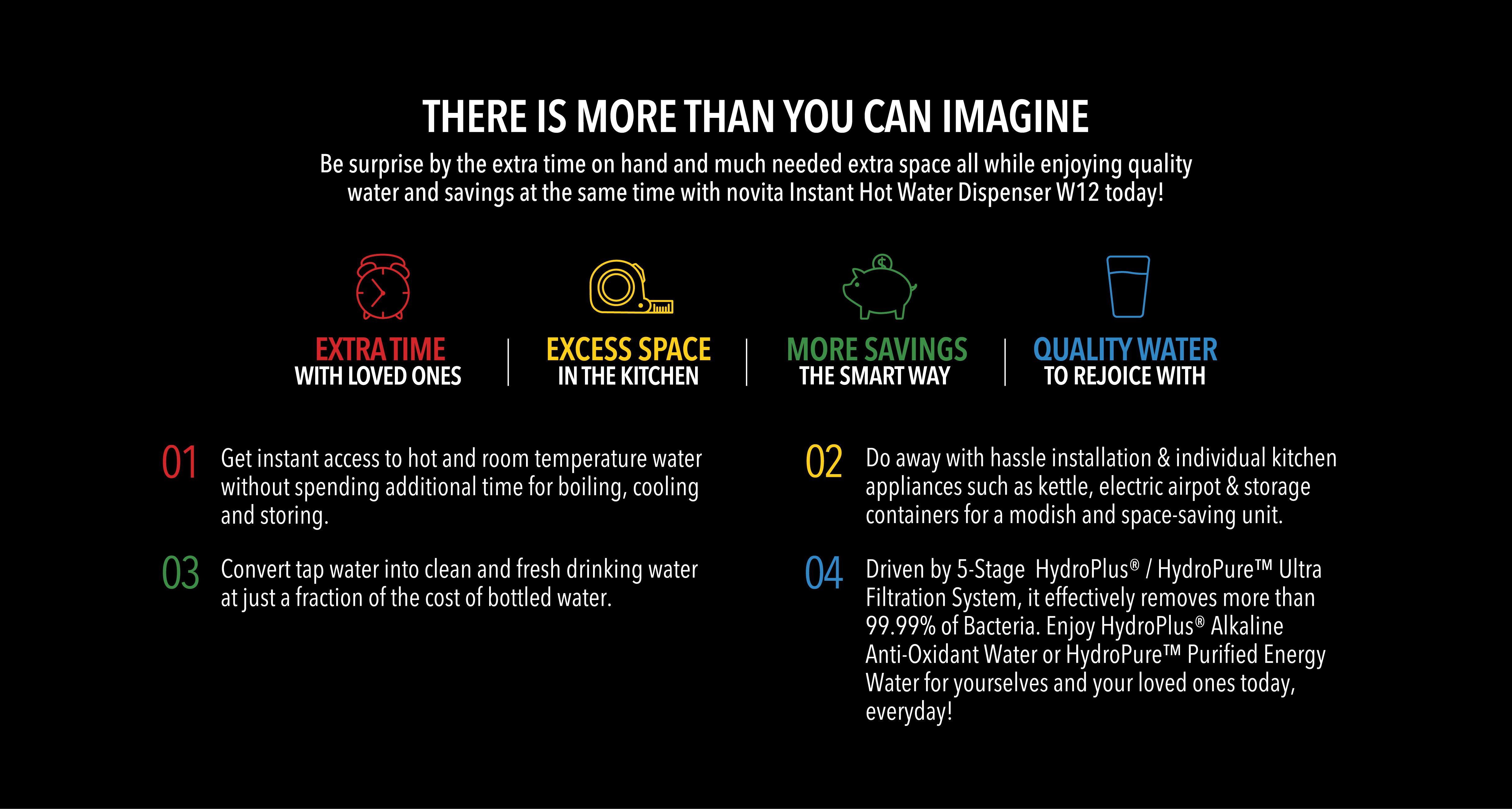 Responsive image
