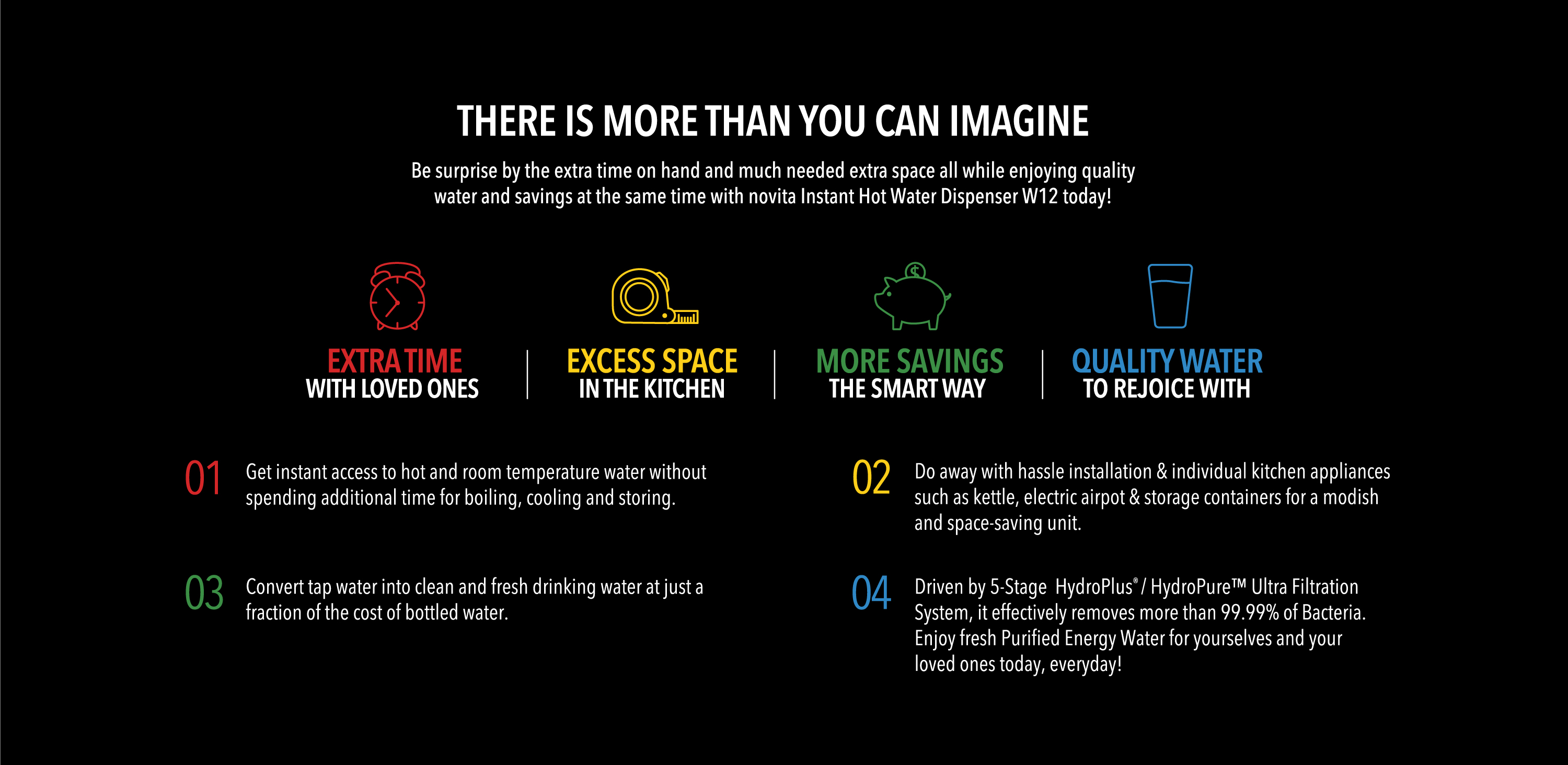 Responsive image