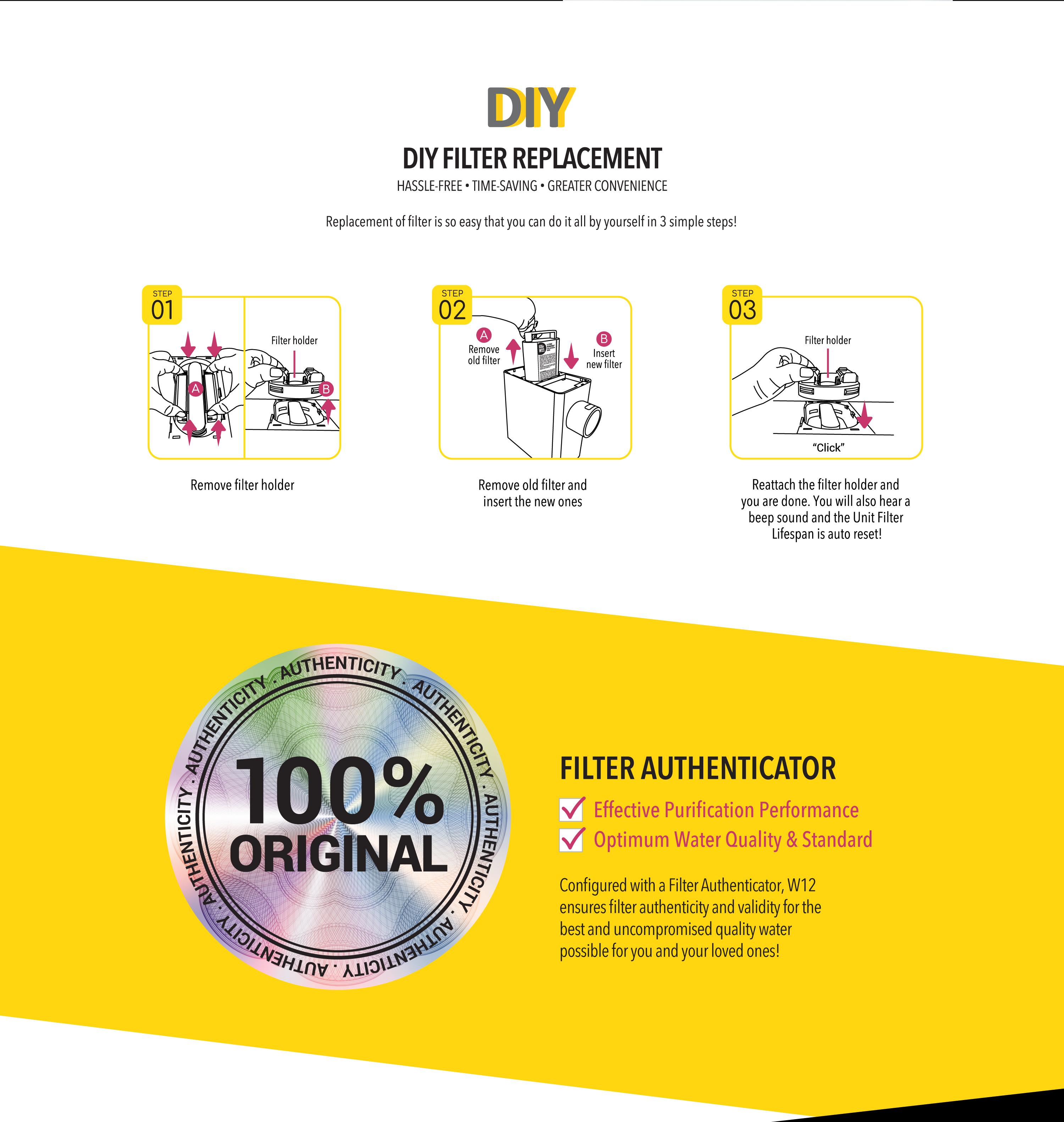 Responsive image
