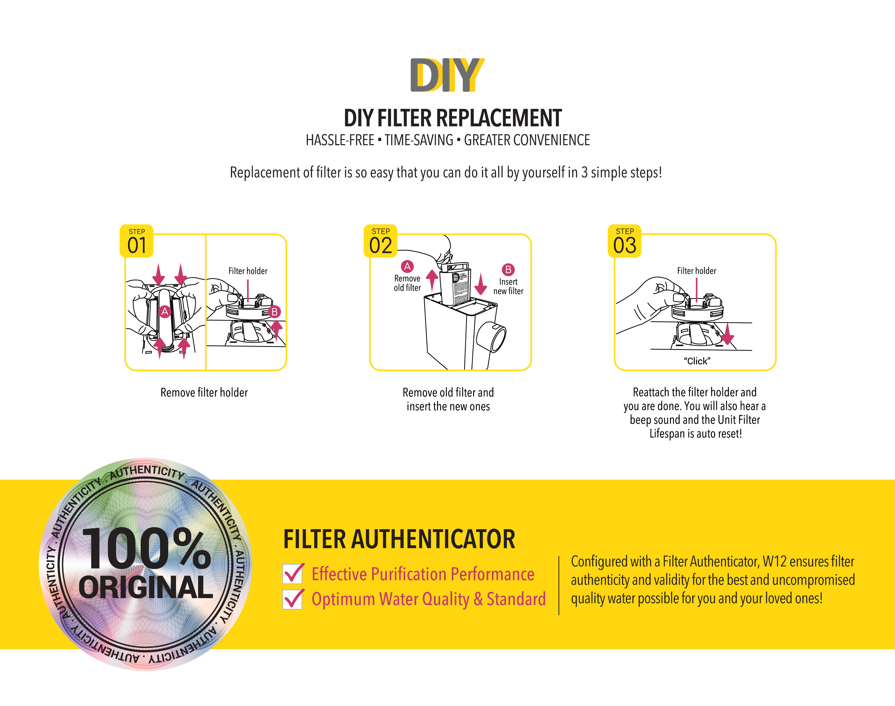 Responsive image