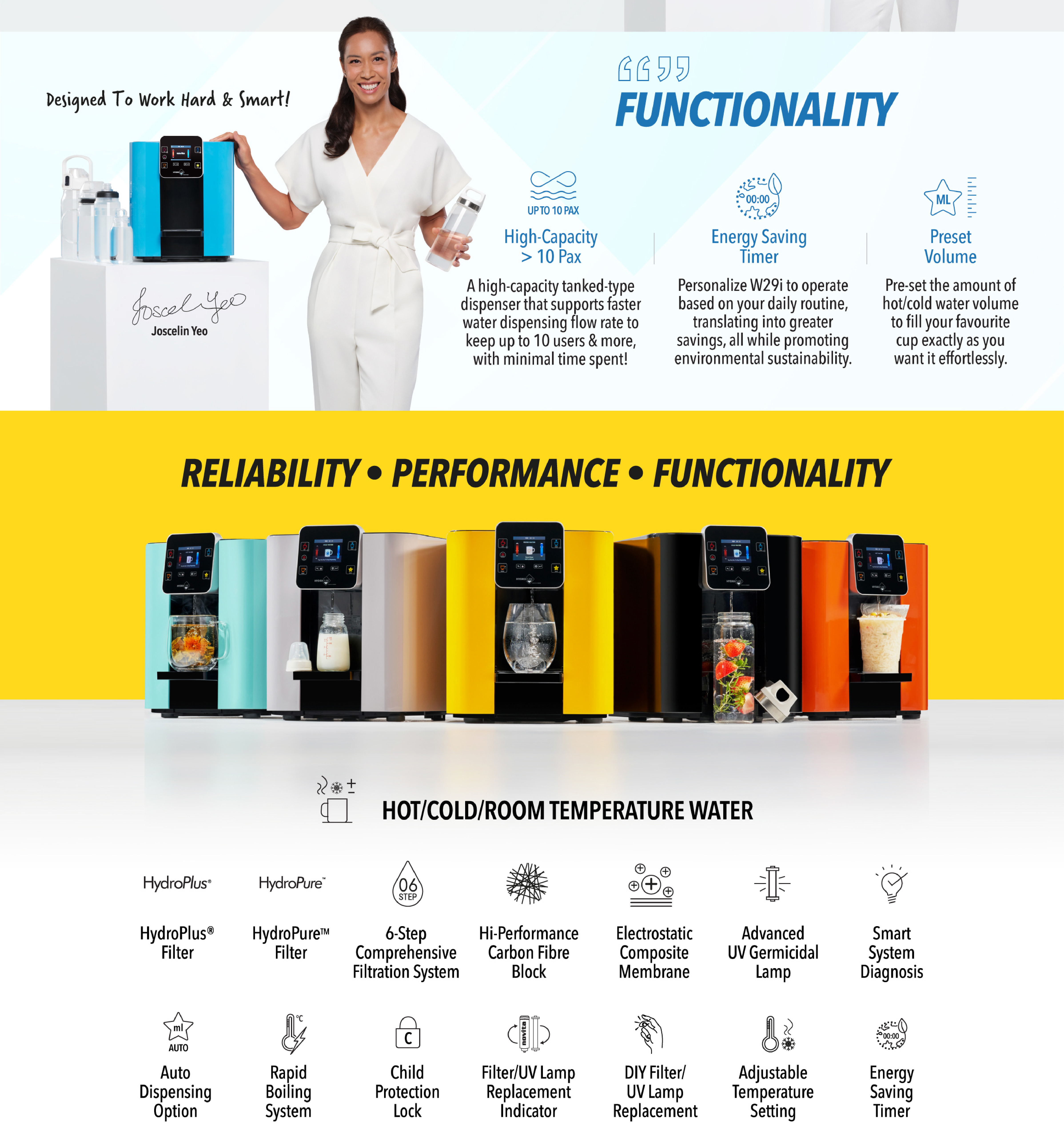 Responsive image