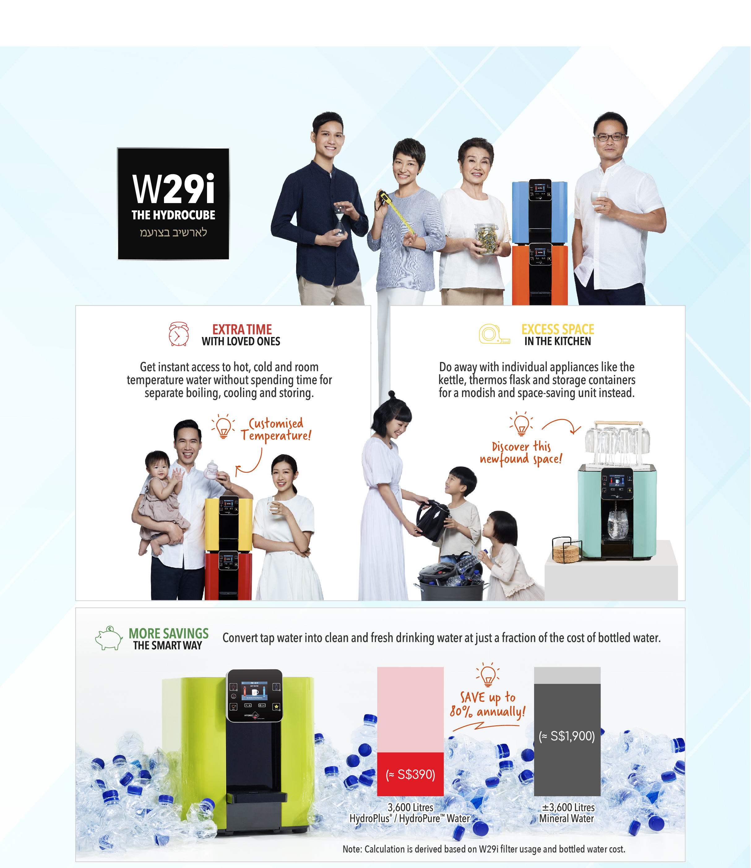 Responsive image