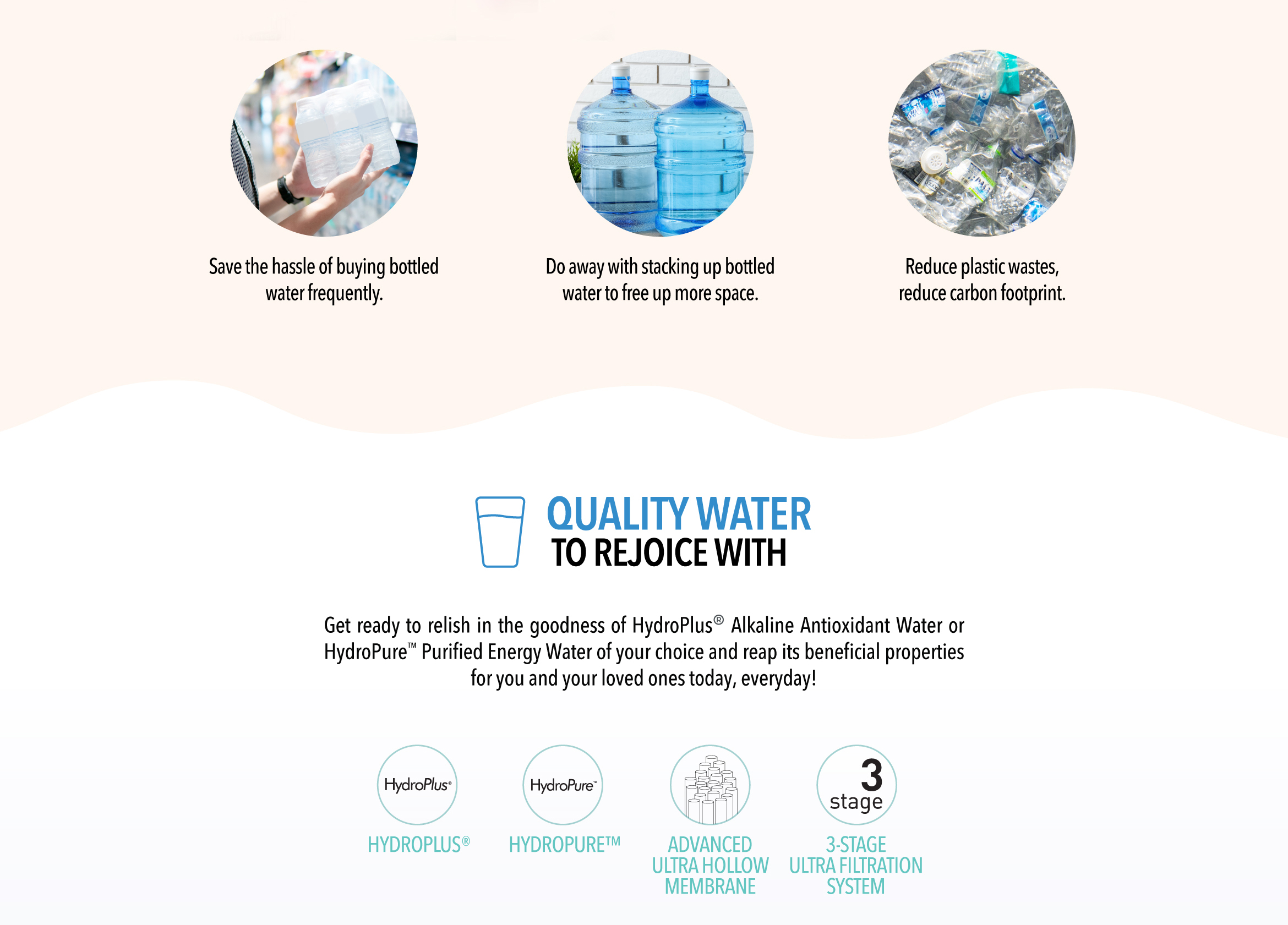 Responsive image
