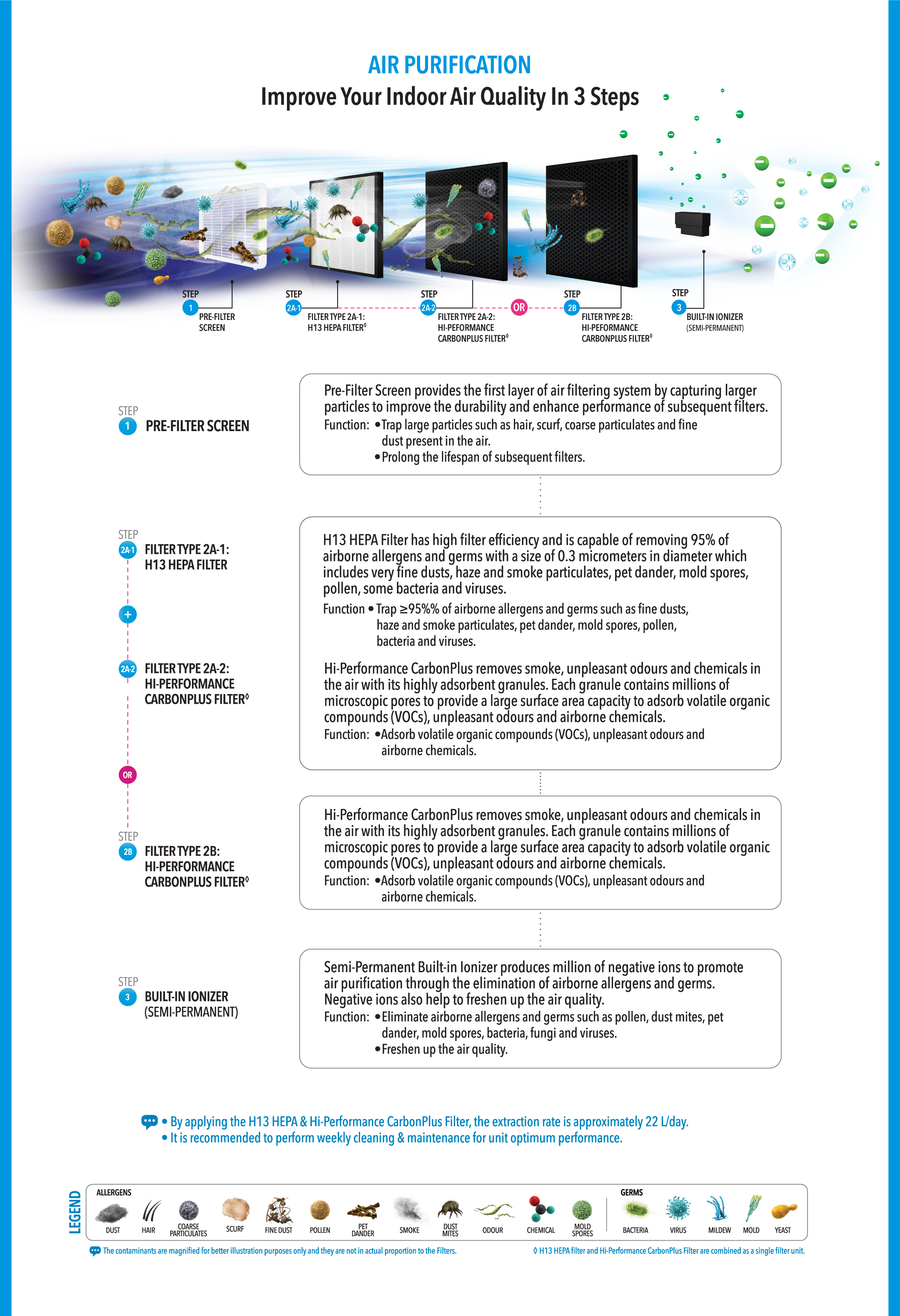 Responsive image