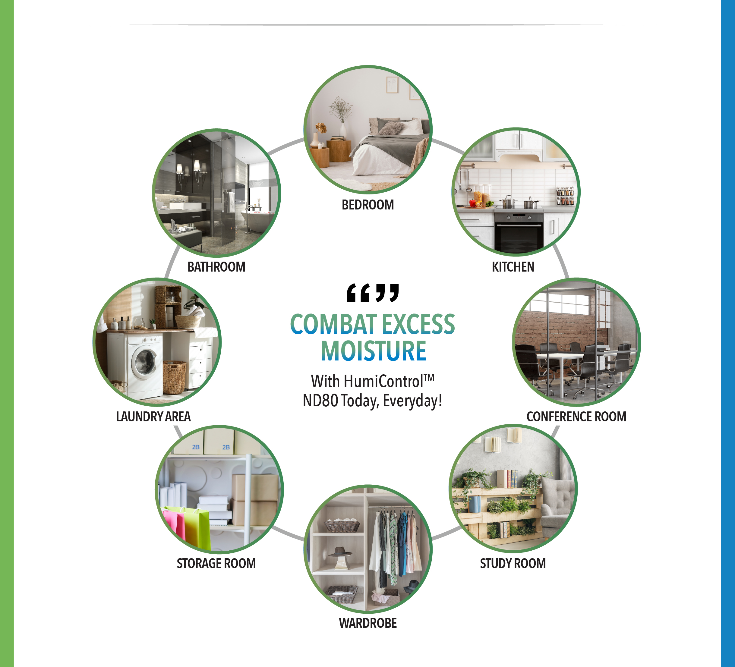 Responsive image