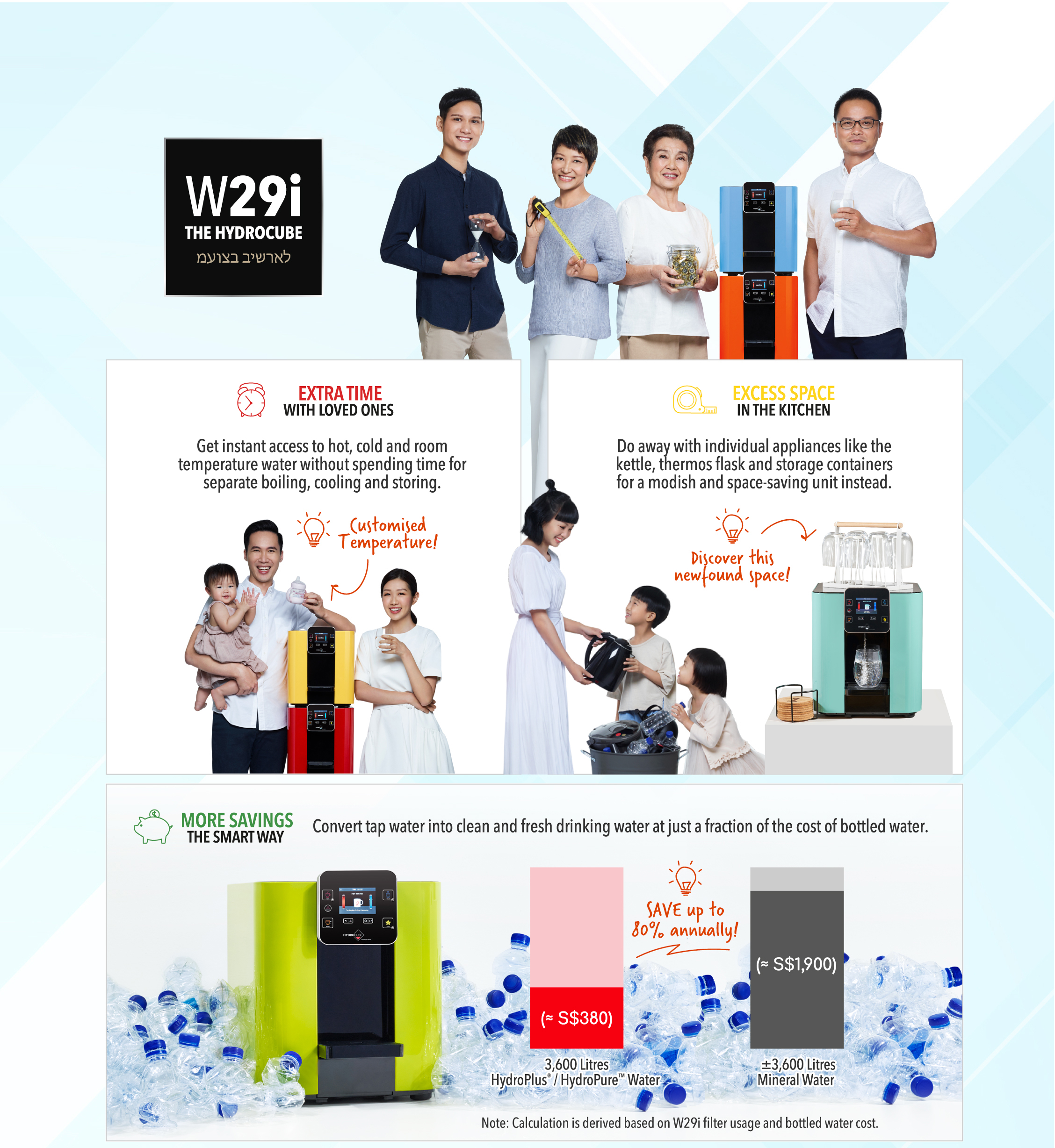Responsive image