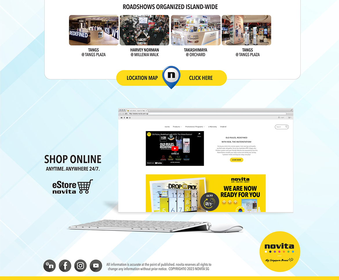 Responsive image