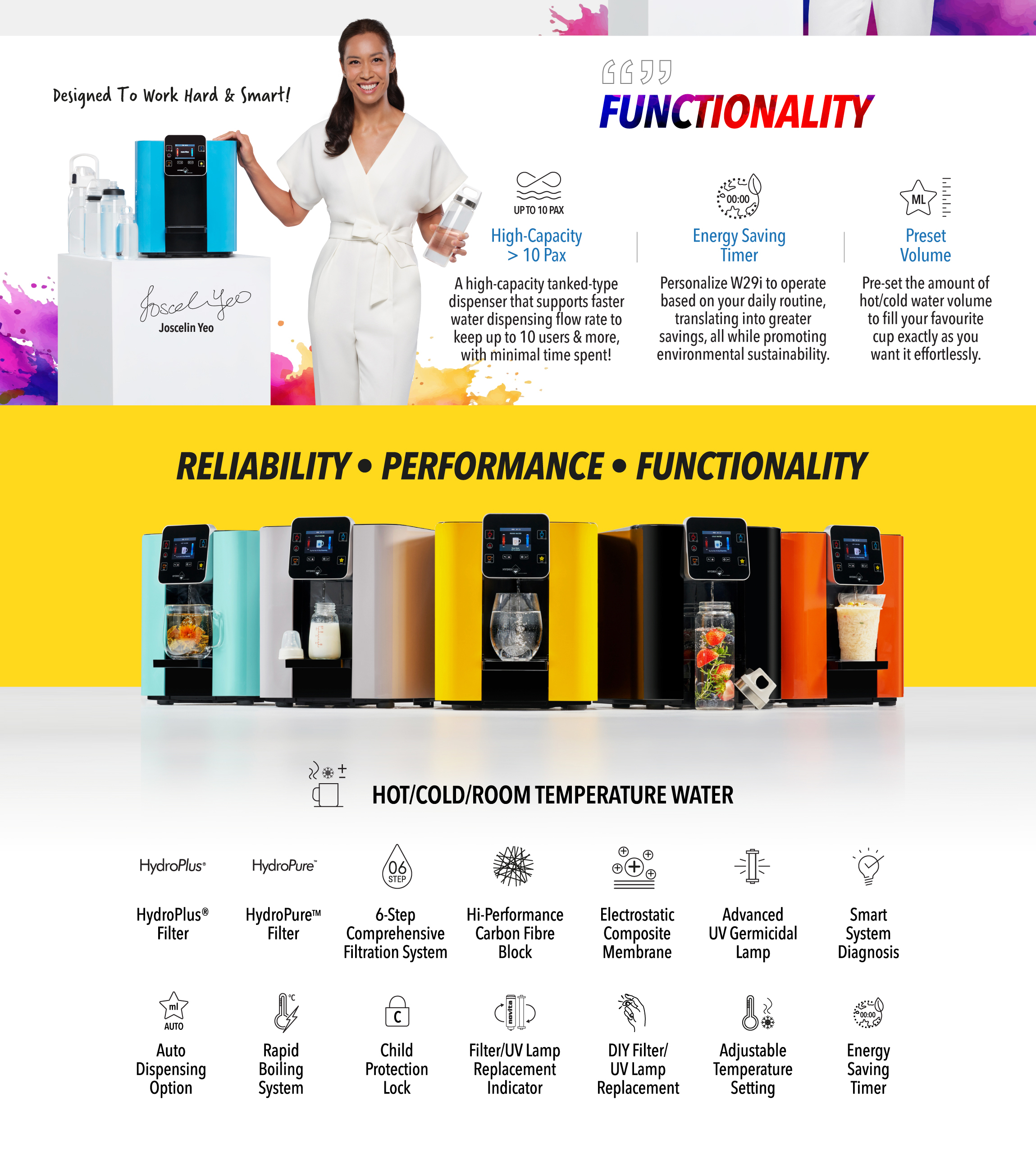 Responsive image