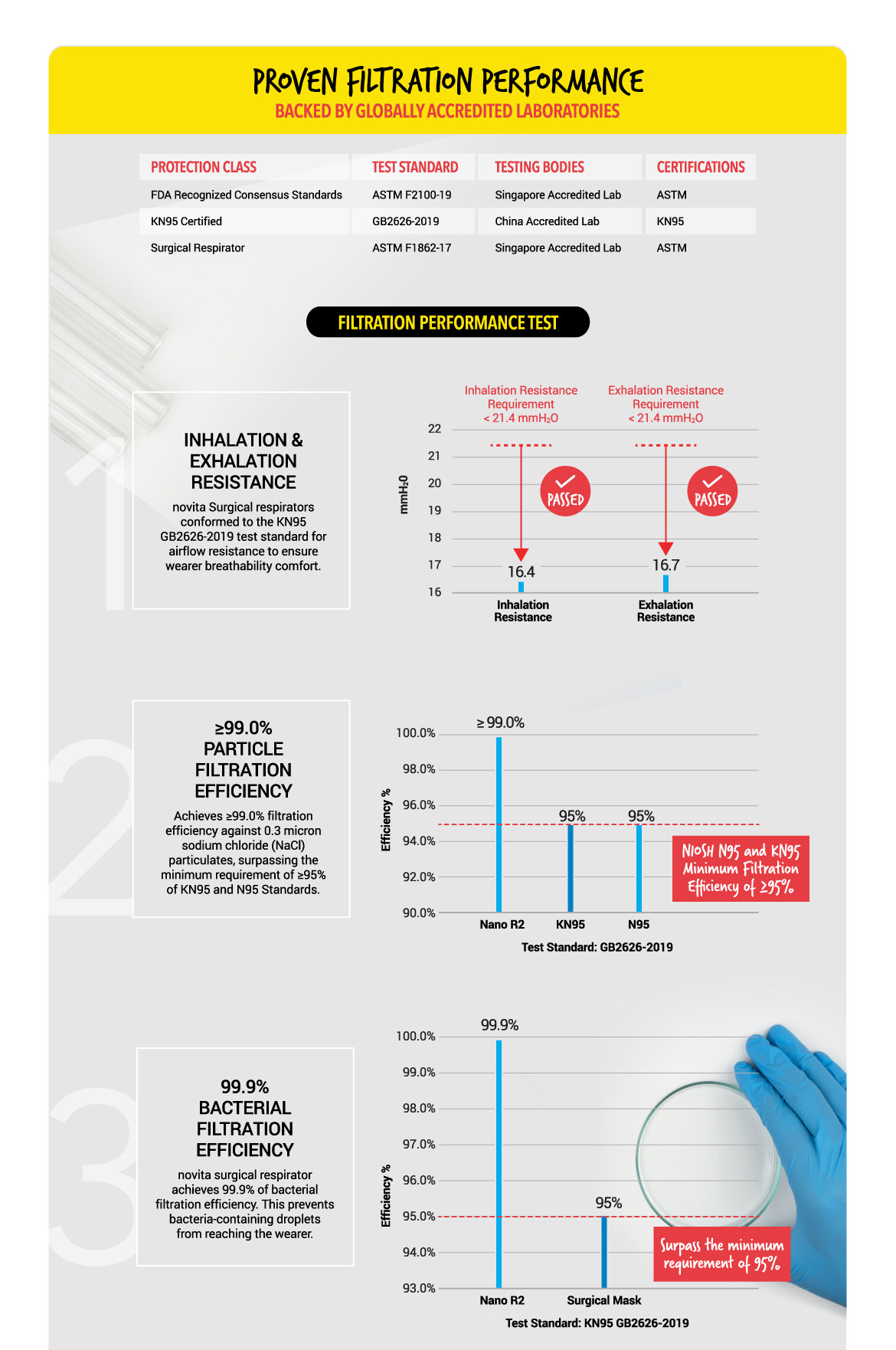 Responsive image