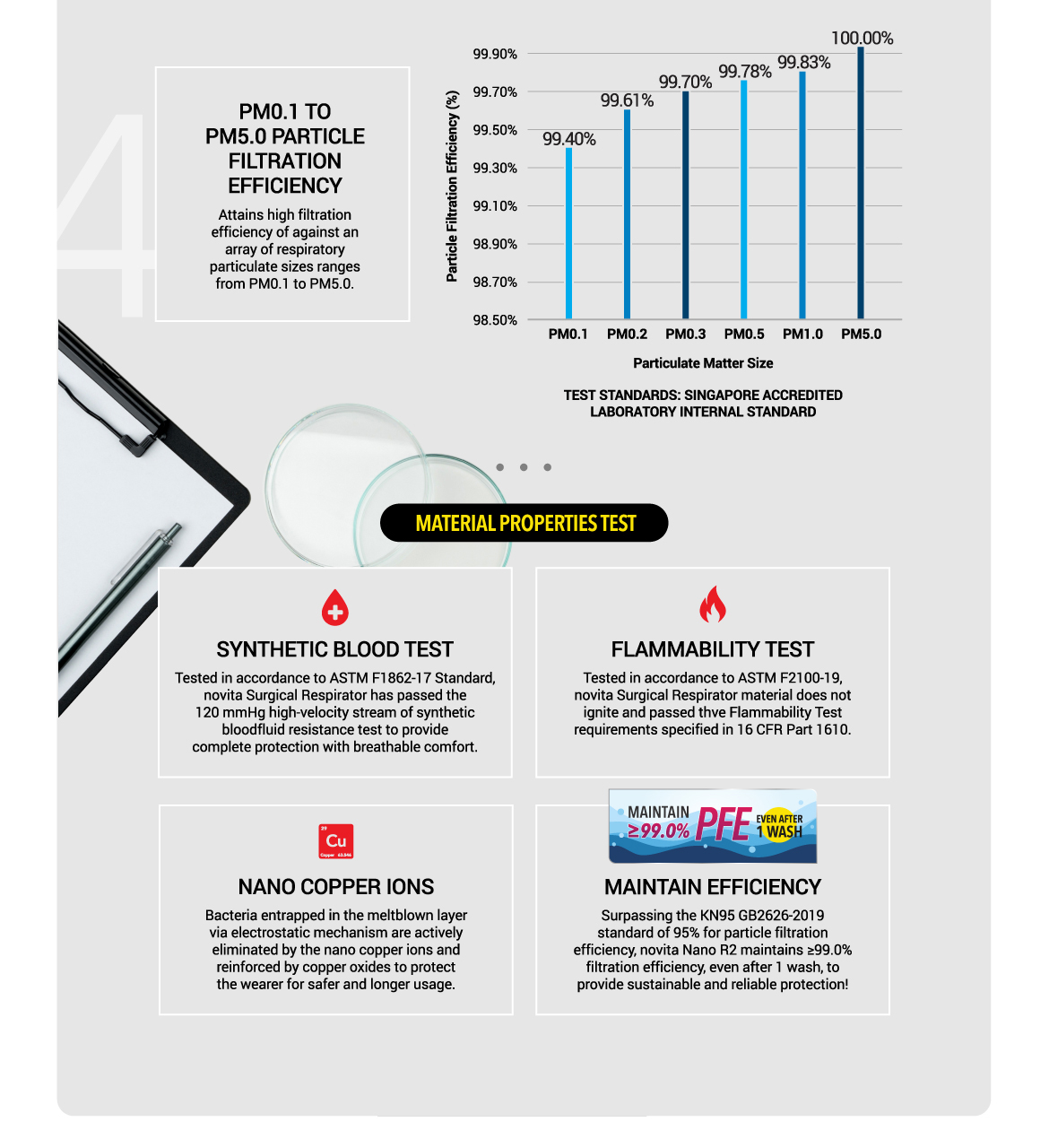 Responsive image