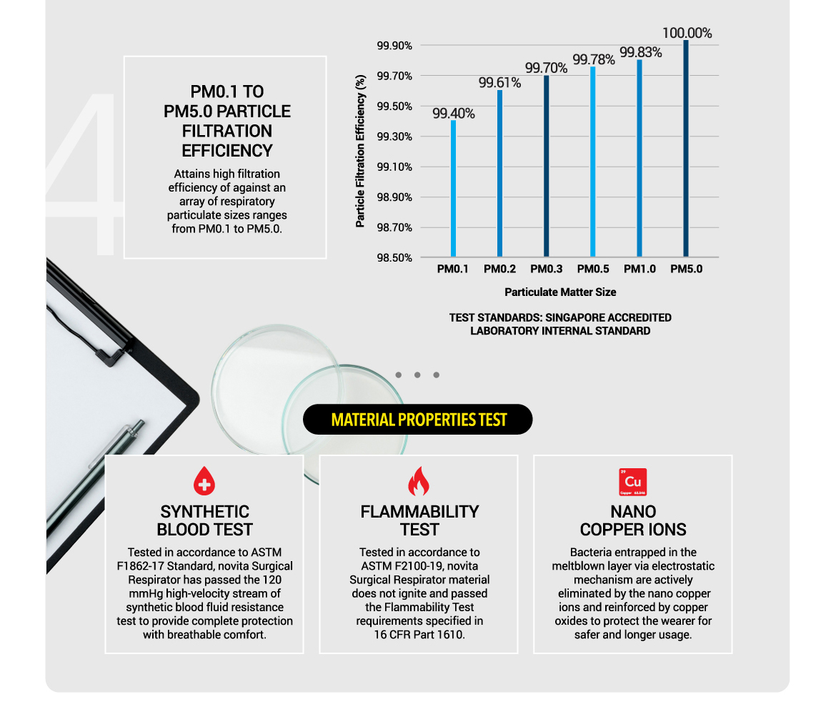 Responsive image