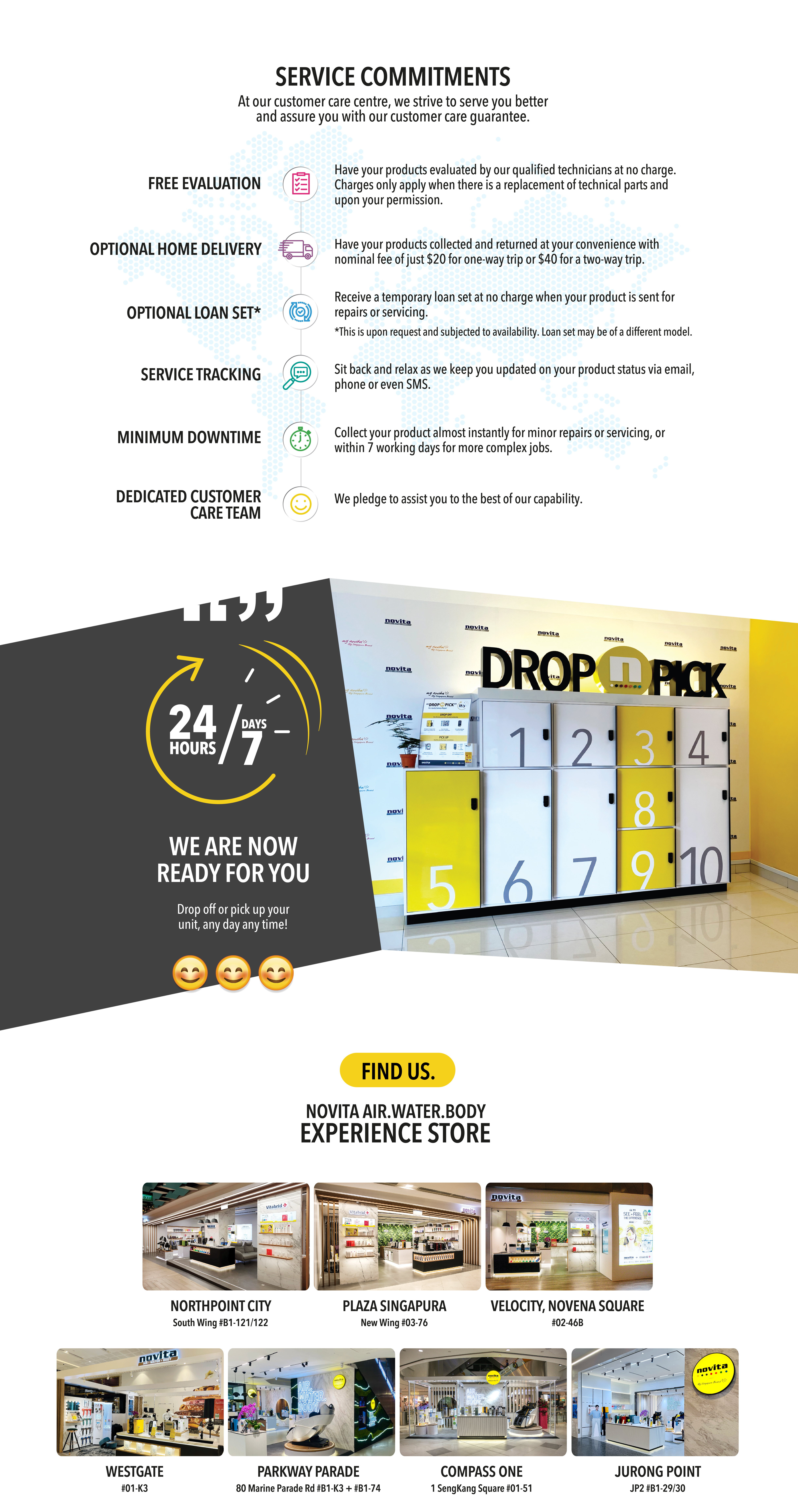 Responsive image