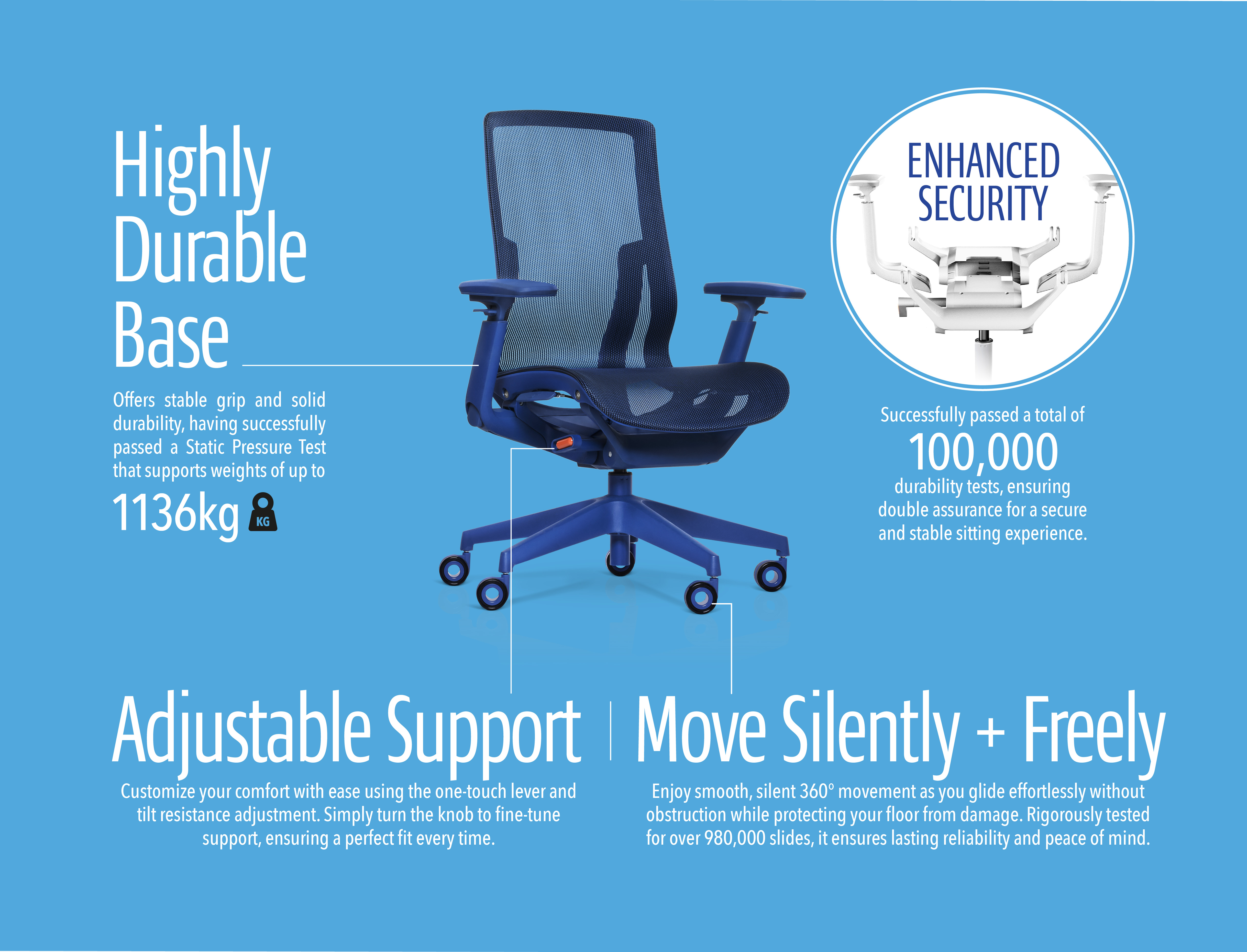 Responsive image