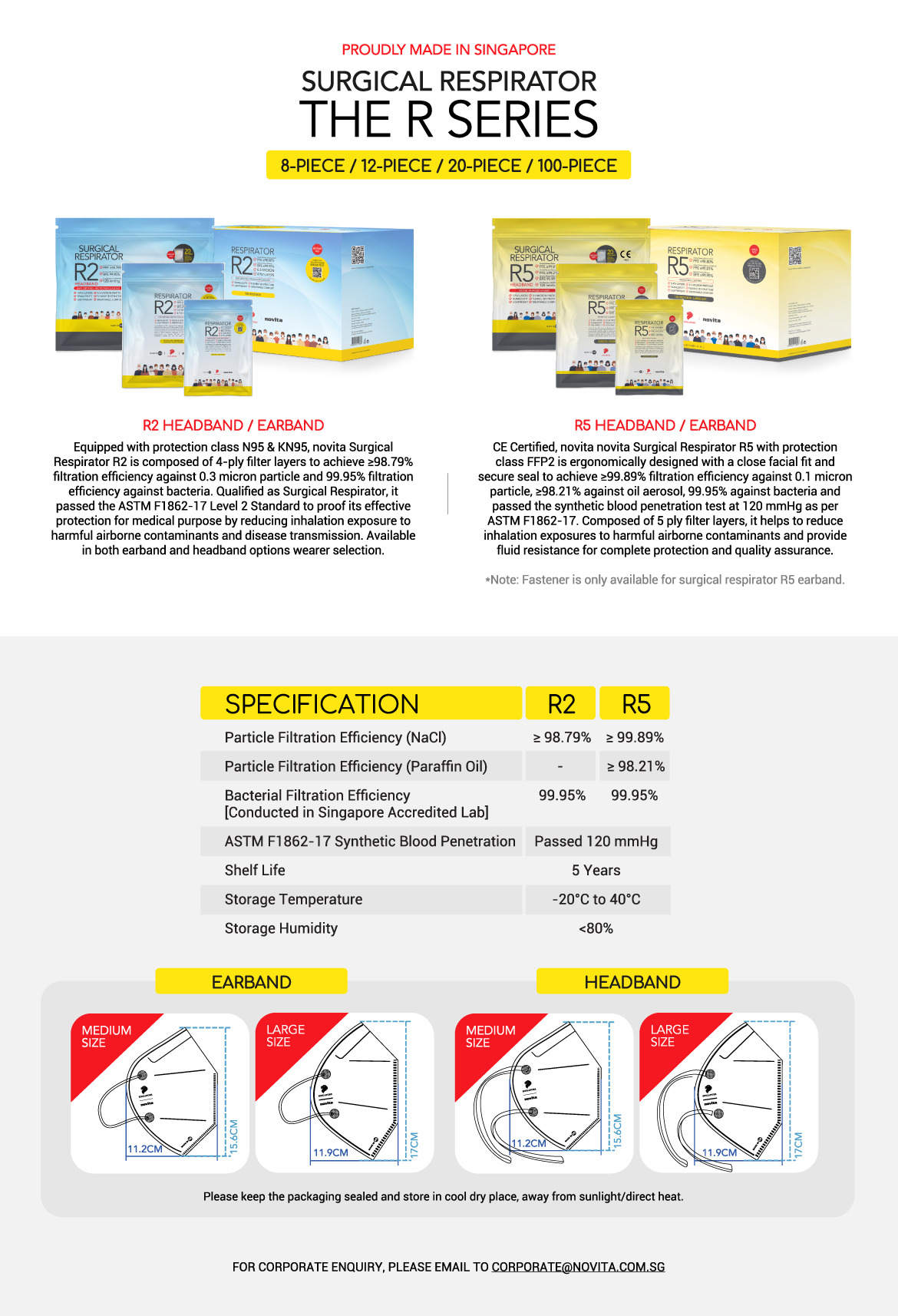 Responsive image