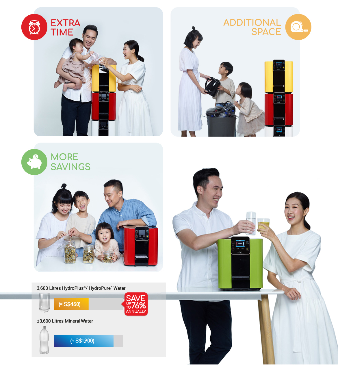 Responsive image