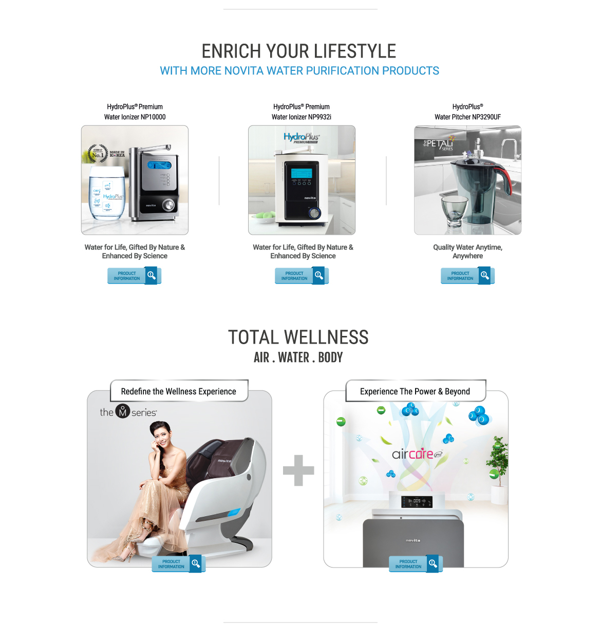Responsive image