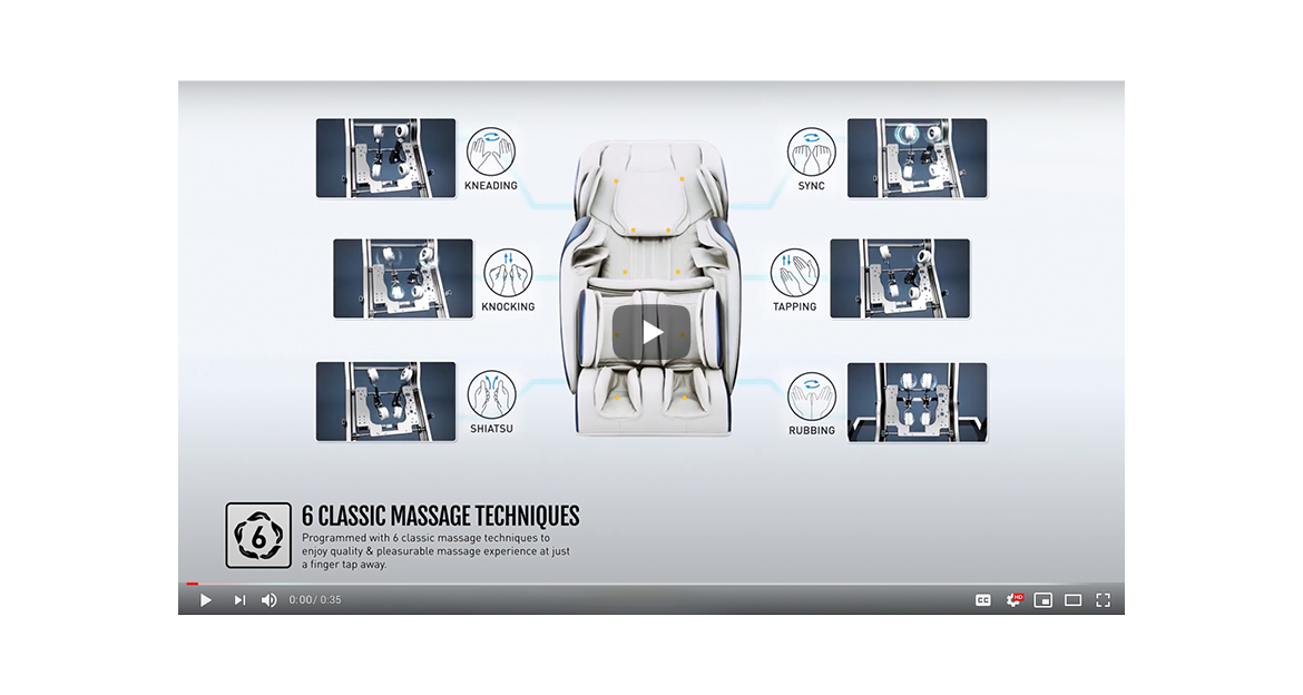 Responsive image
