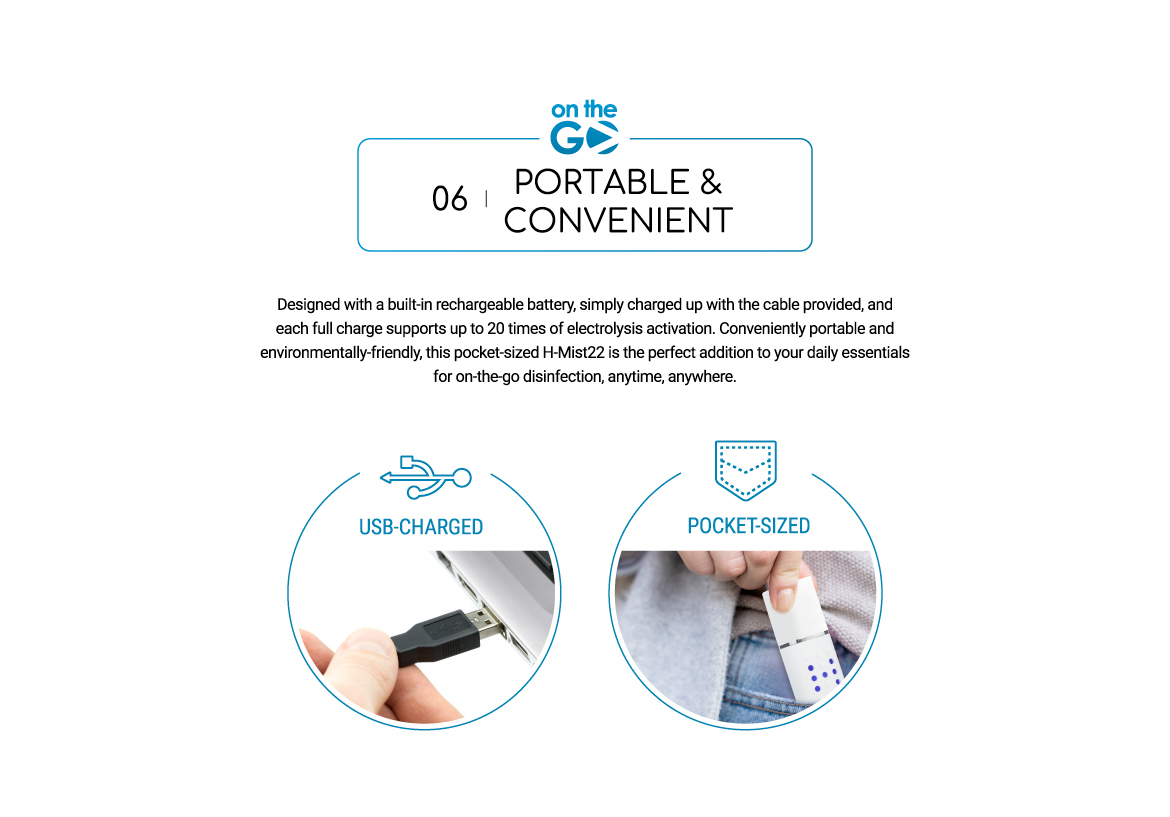 Responsive image