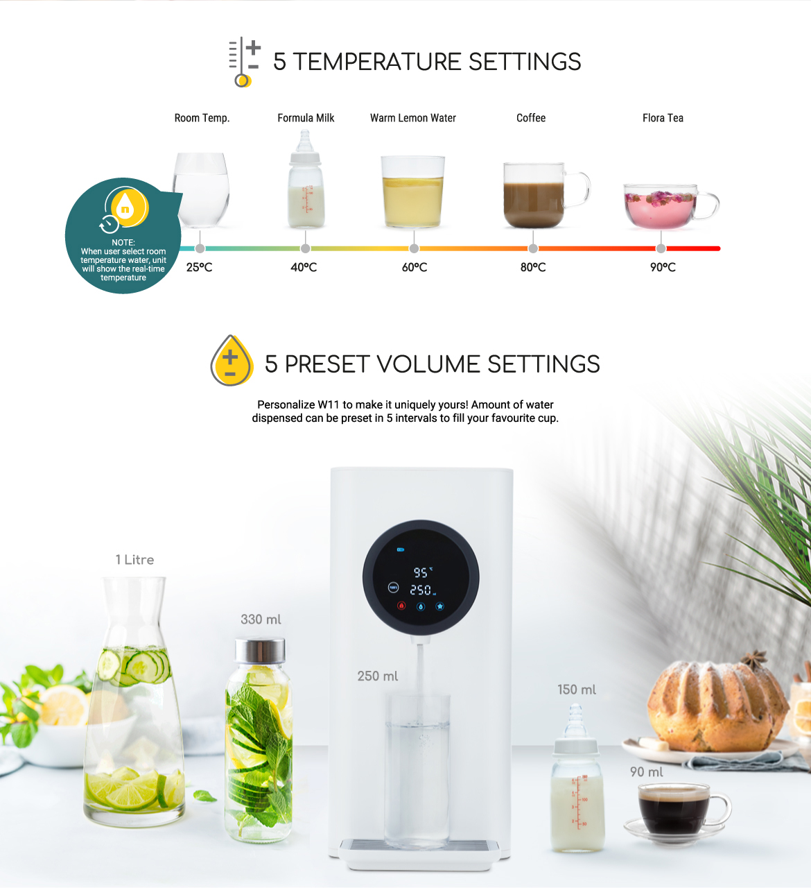 Responsive image