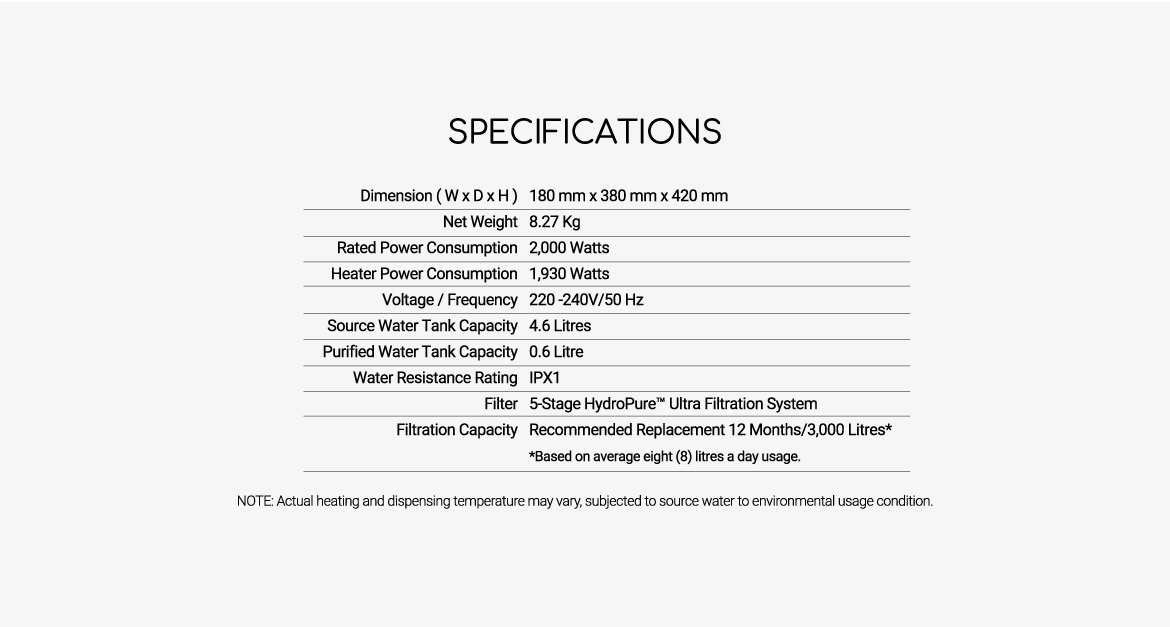 Responsive image