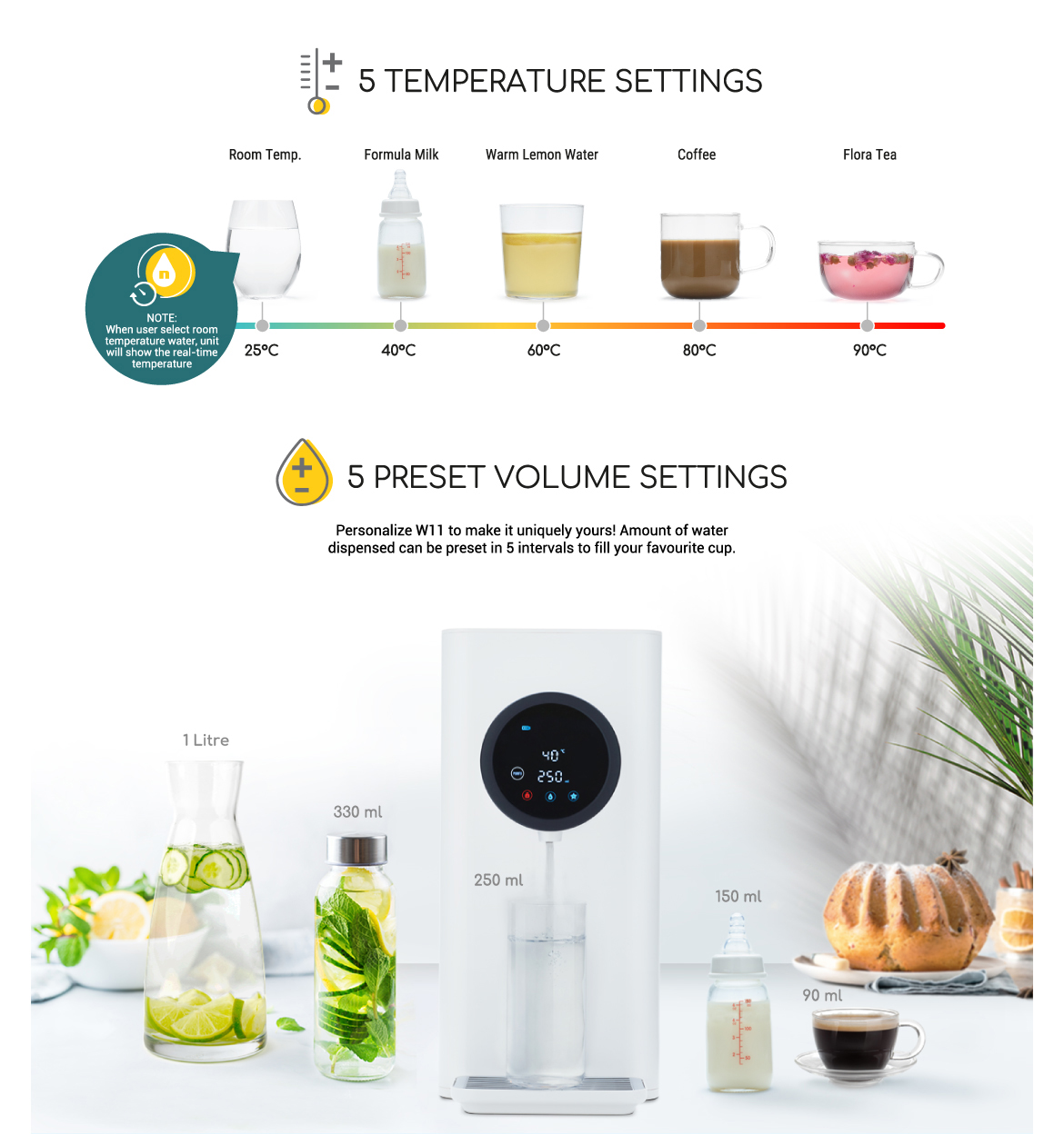 Responsive image